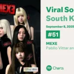 "MEXE de Pabllo Vittar com NMIXX entra no chart viral do Spotify na Coreia do Sul