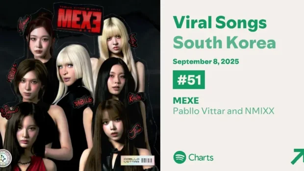 "MEXE de Pabllo Vittar com NMIXX entra no chart viral do Spotify na Coreia do Sul